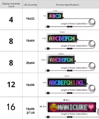 RGB LED Car Panel DIY Programmable Bluetooth App Control Scrolling Light